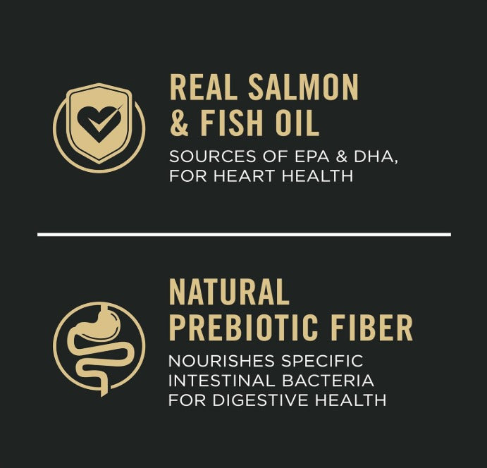 🐾Purina Pro Plan Sensitive Skin and Stomach Dog Food Dry, Adult Salmon & Rice Formula, Digestive Health - 30 lb. Bag🐾