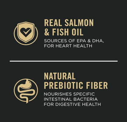 🐾Purina Pro Plan Sensitive Skin and Stomach Dog Food Dry, Adult Salmon & Rice Formula, Digestive Health - 30 lb. Bag🐾