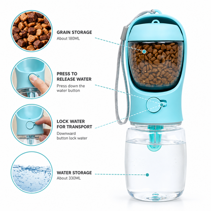 🐾Waoo Waoo TrailMate – Portable Water & Food Bottle for Dogs & Cats🐾