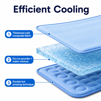 🐾Waoo Waoo ChillPad – Water-Injection Cooling Mat for Dogs & Cats🐾