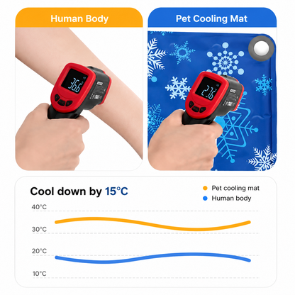 🐾Waoo Waoo ChillPad – Water-Injection Cooling Mat for Dogs & Cats🐾