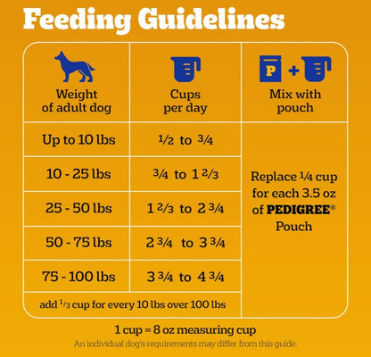 🐾Pedigree Adult Dry Dog Food, Complete Nutrition, Grilled Steak & Vegetable Flavor, 18 lb. Bag🐾