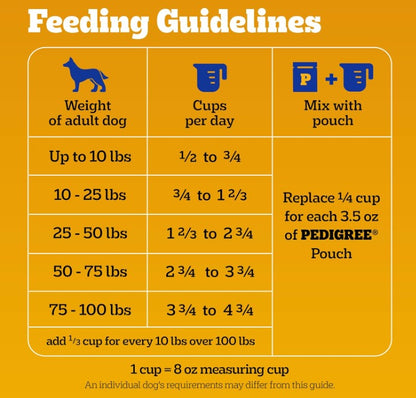 🐾Pedigree Adult Dry Dog Food, Complete Nutrition, Grilled Steak & Vegetable Flavor, 18 lb. Bag🐾